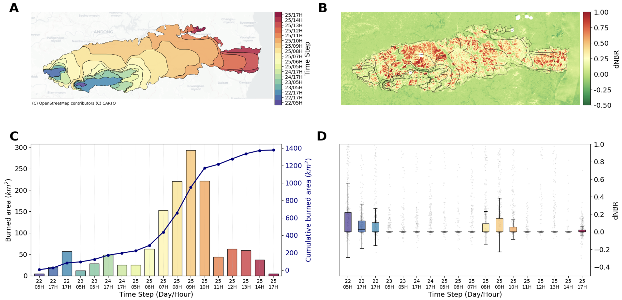 Korea fire's burn statistics